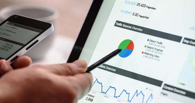 Invest in Better Restaurant Marketing