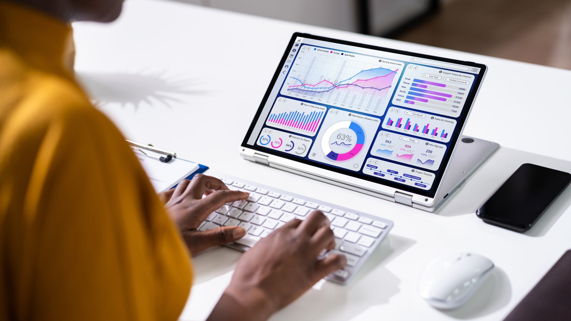 Data Insights and Analytics for multi-location