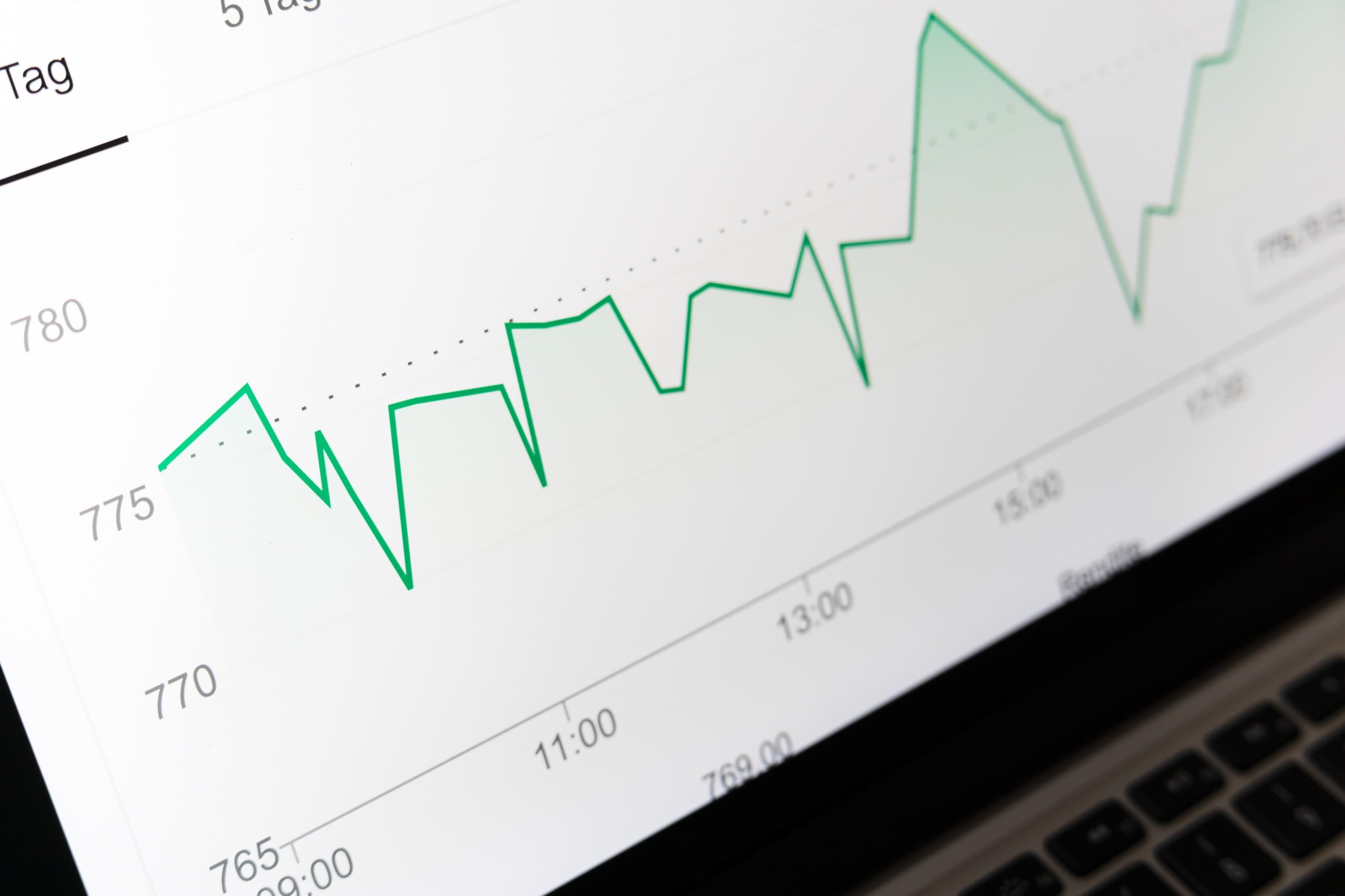 Why Restaurant Analytics Matter